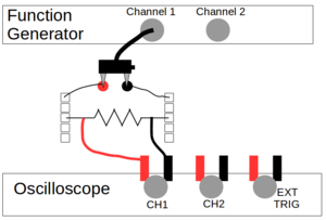 Circuit for X-Y Plotting