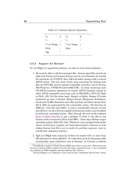 File:Lshort.pdf