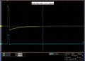 1N4148-2.3V Pulse